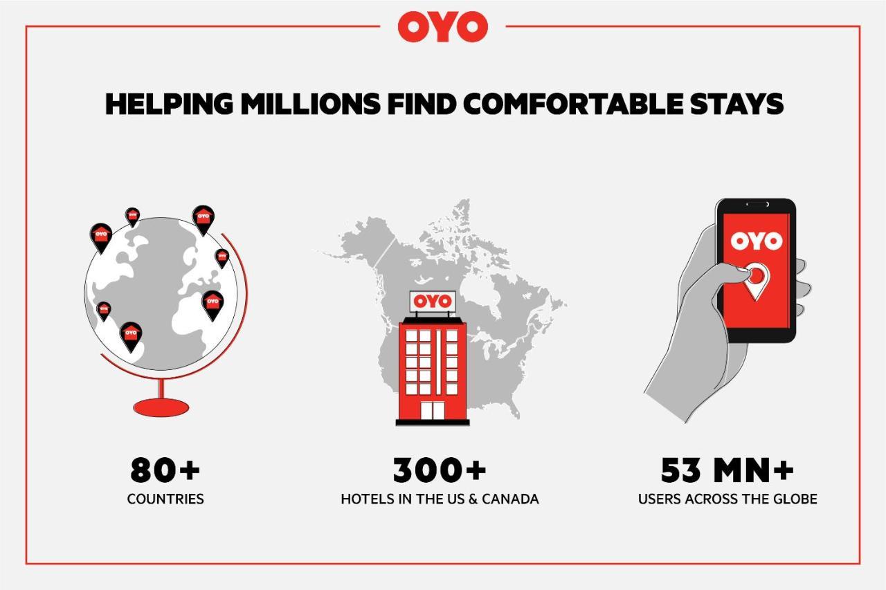 Oyo Hotel Wadsworth Oh I-76 מראה חיצוני תמונה